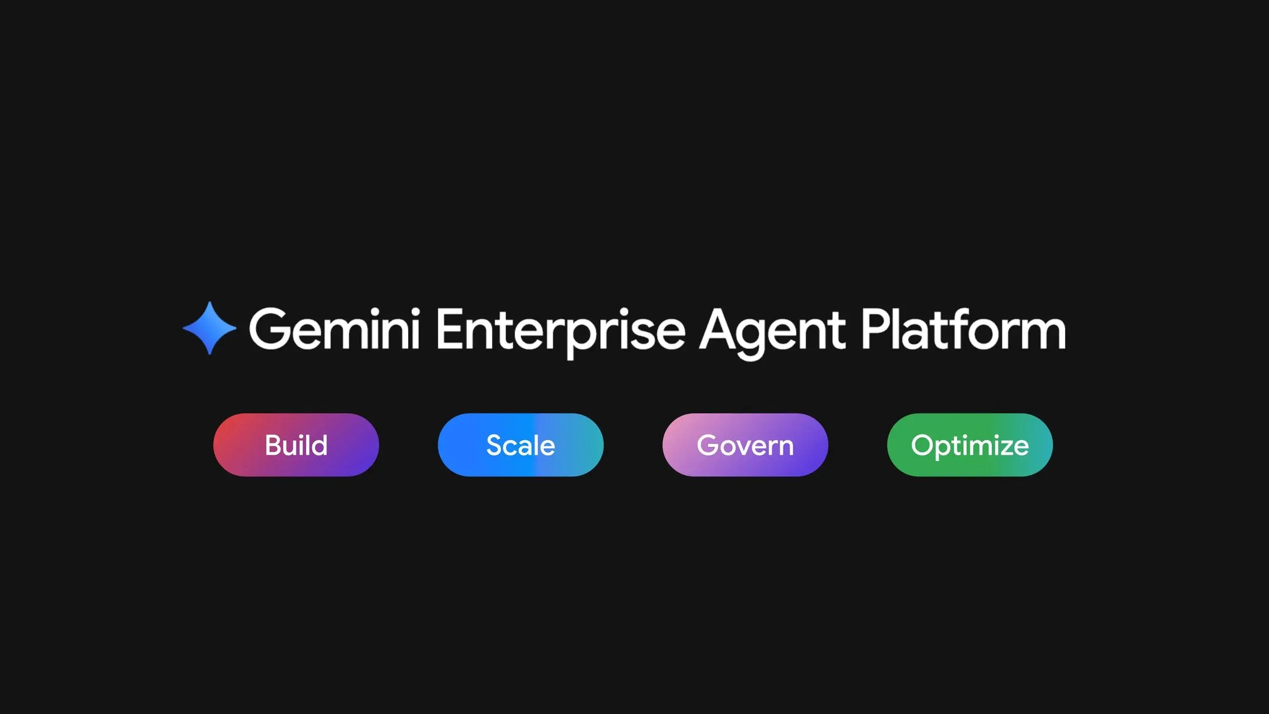 0_gemini_enterprise_agent_platform.max-2600x2600