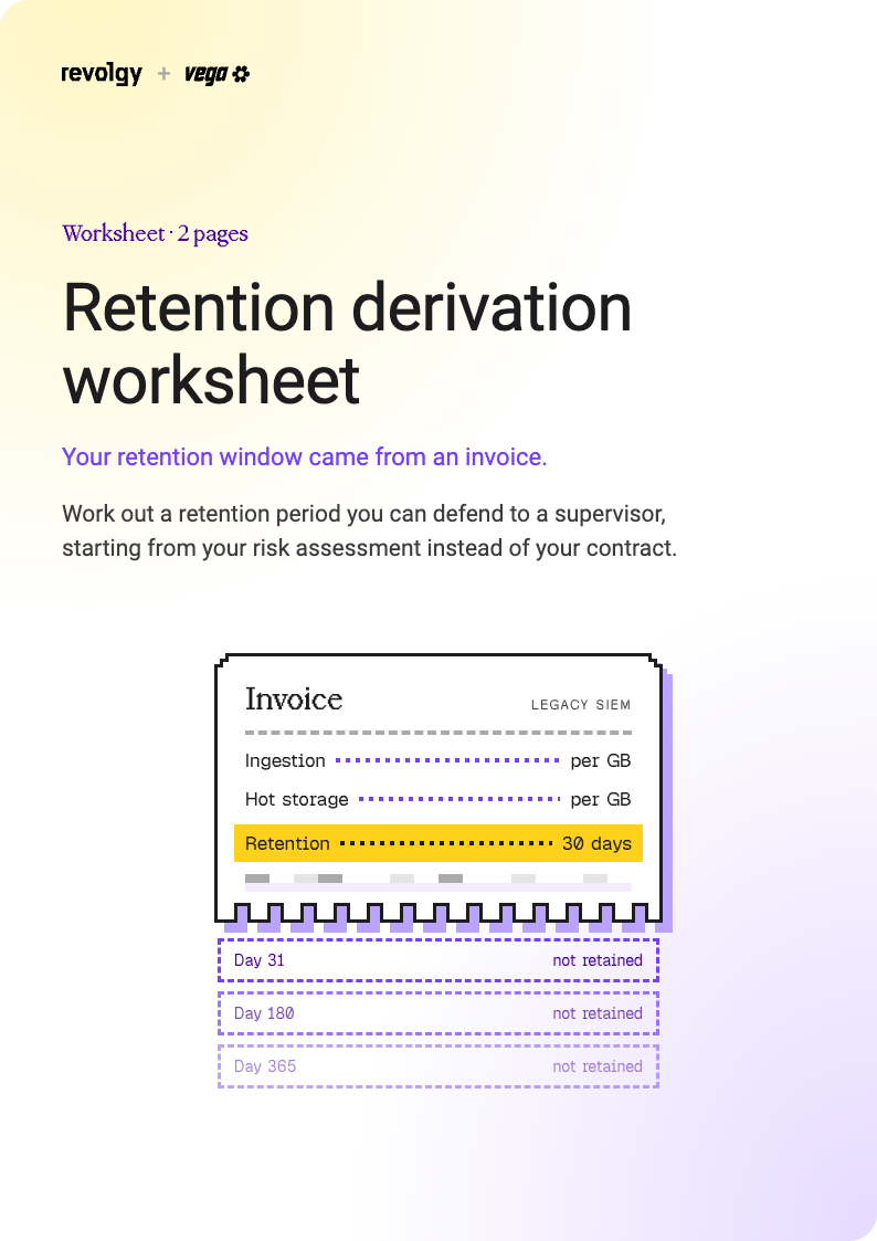 Worksheet cover