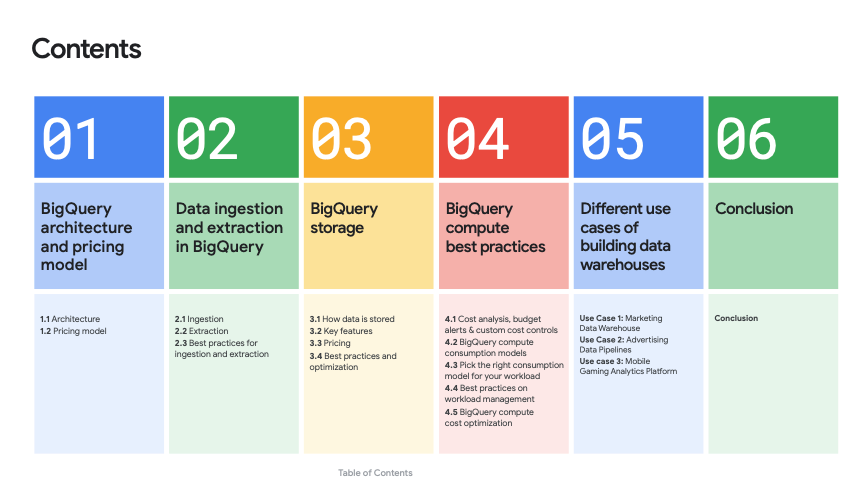 BigQuery Guide preview 1