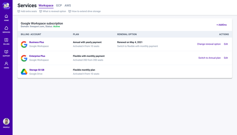 Revolgy Customer portal - MyServices - Licence management