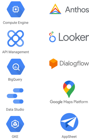 google cloud-technology