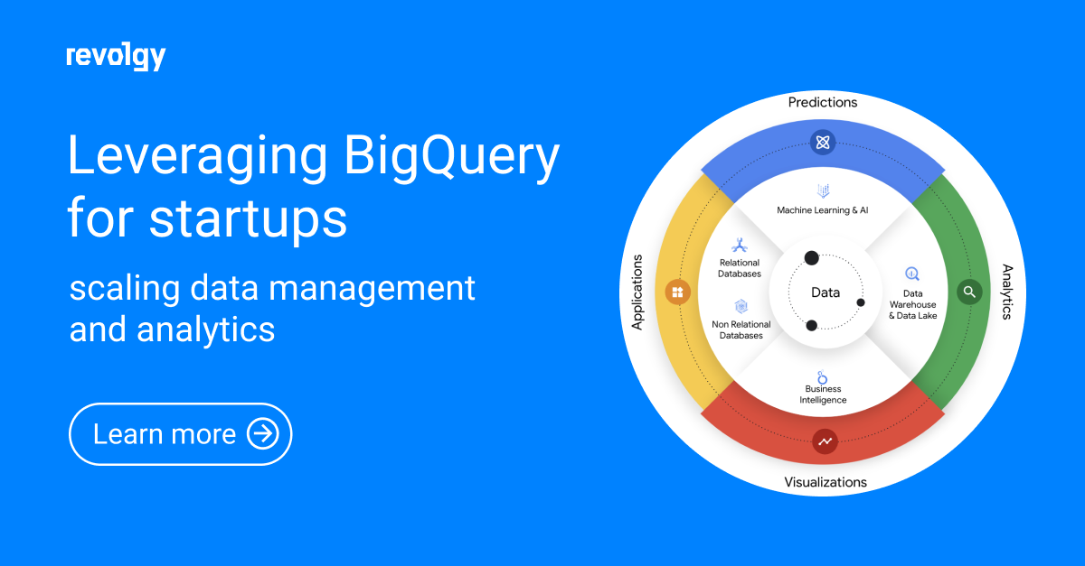 Leveraging BigQuery for startups