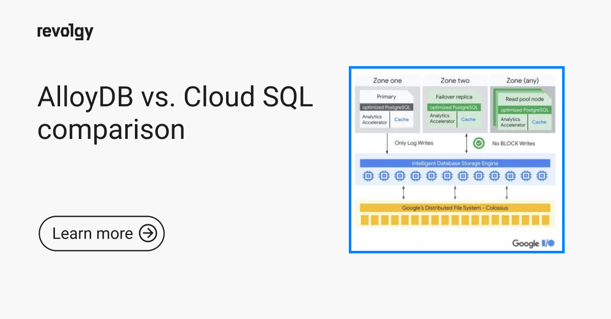 revolgy blog alloydb vs cloud sql